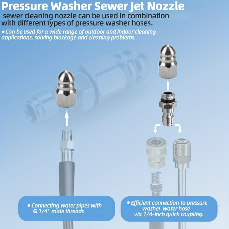 Pressure Washer Sewer Jetter N - Drain Pipe Clip ulasan dan harga