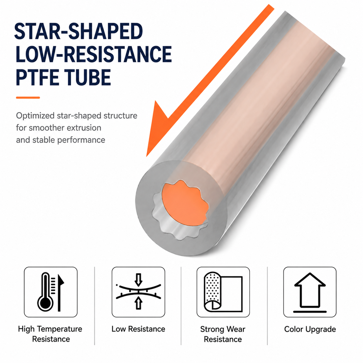 Upgraded For BambuLab AMS Crea - Ptfe Tape Thread ulasan dan harga